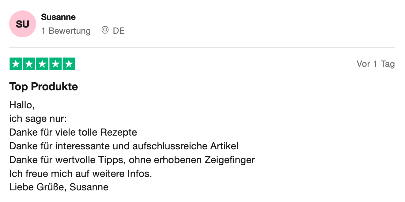 Bewertung