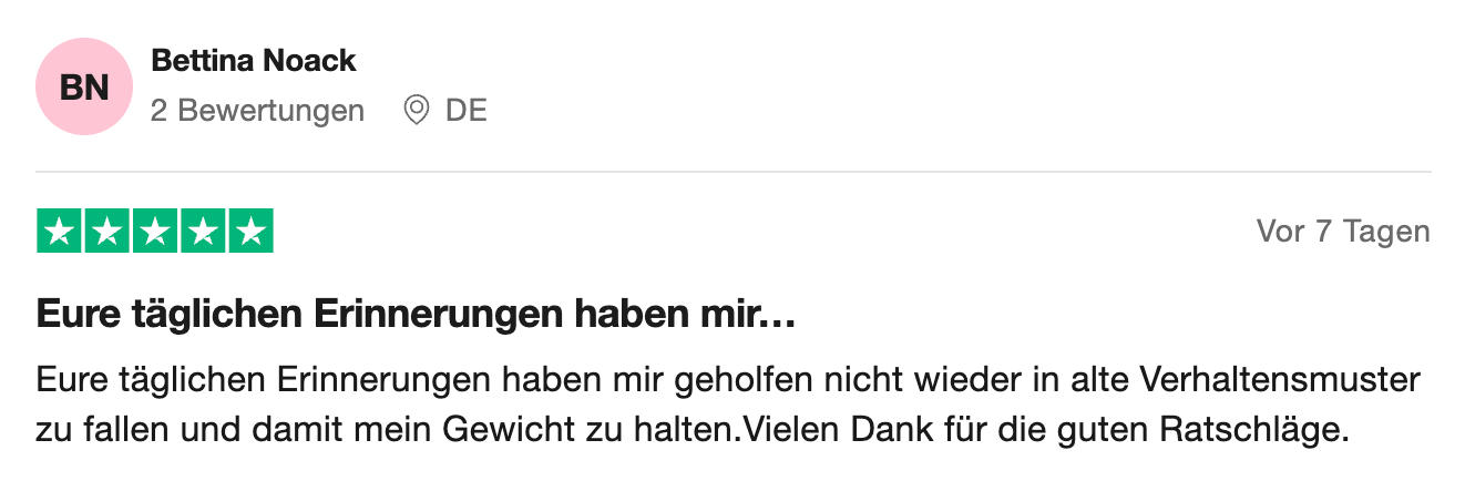 Bewertung