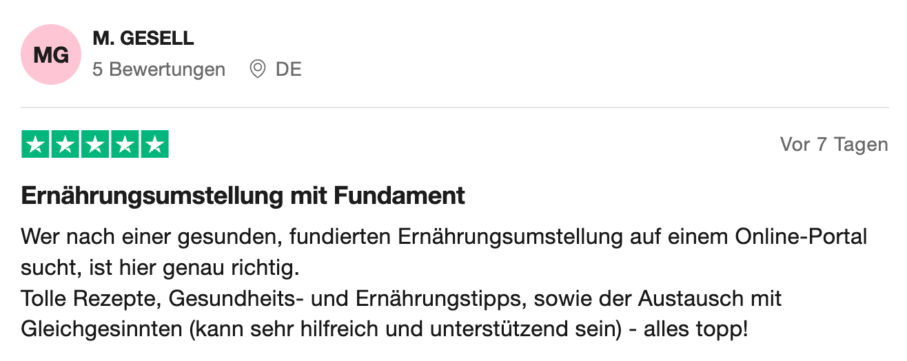 Bewertung