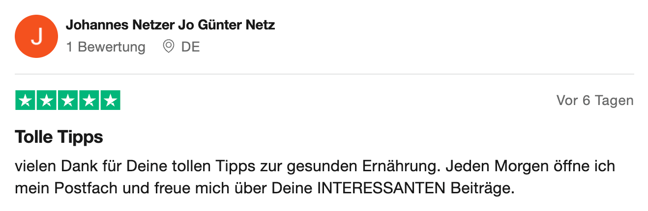 Bewertung