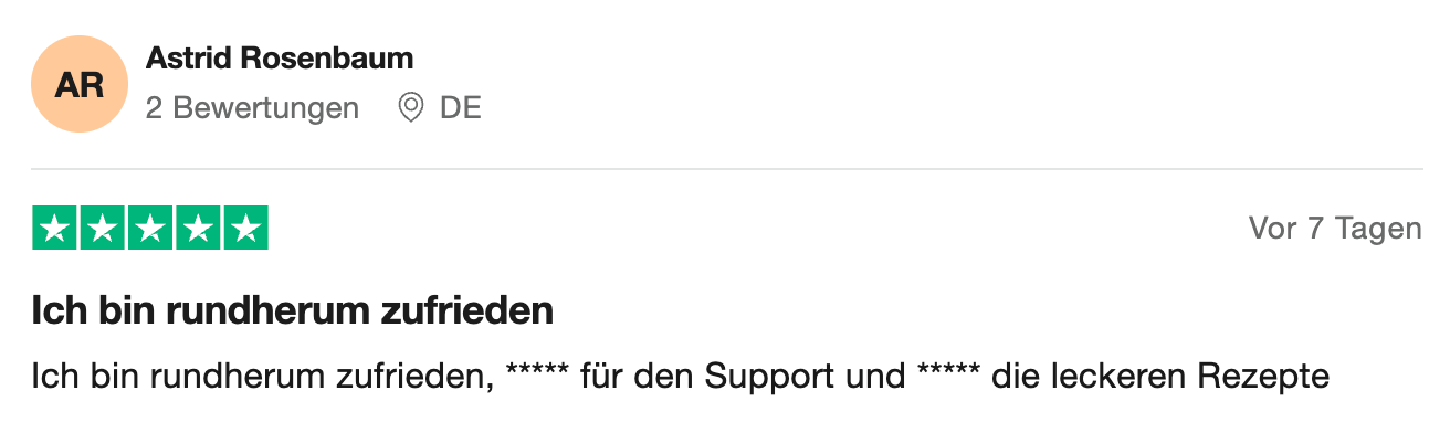Bewertung