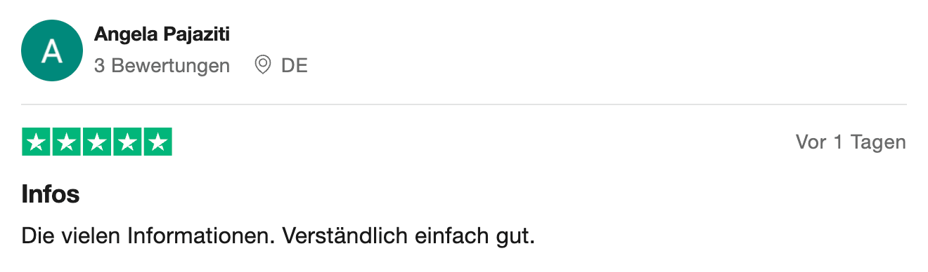 Bewertung