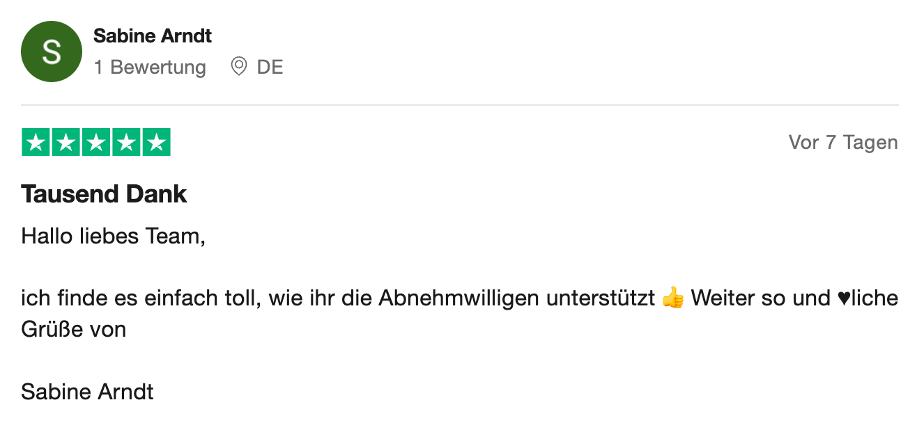 Bewertung