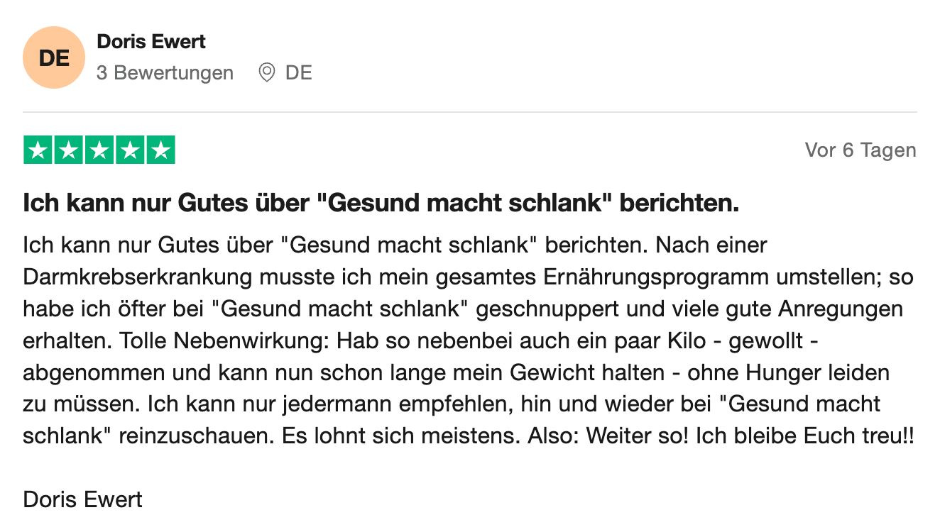 Bewertung