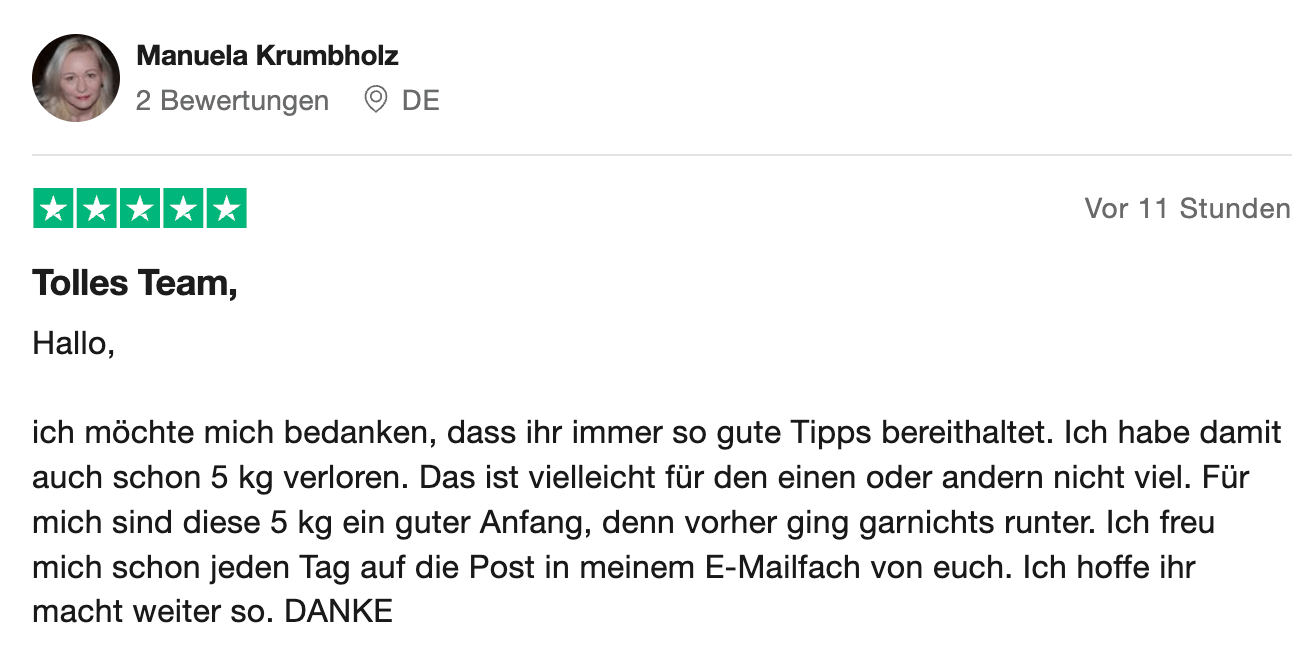 Bewertung