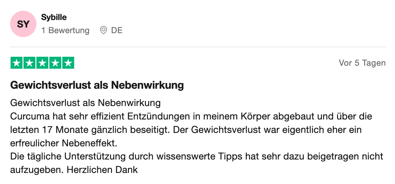 Bewertung